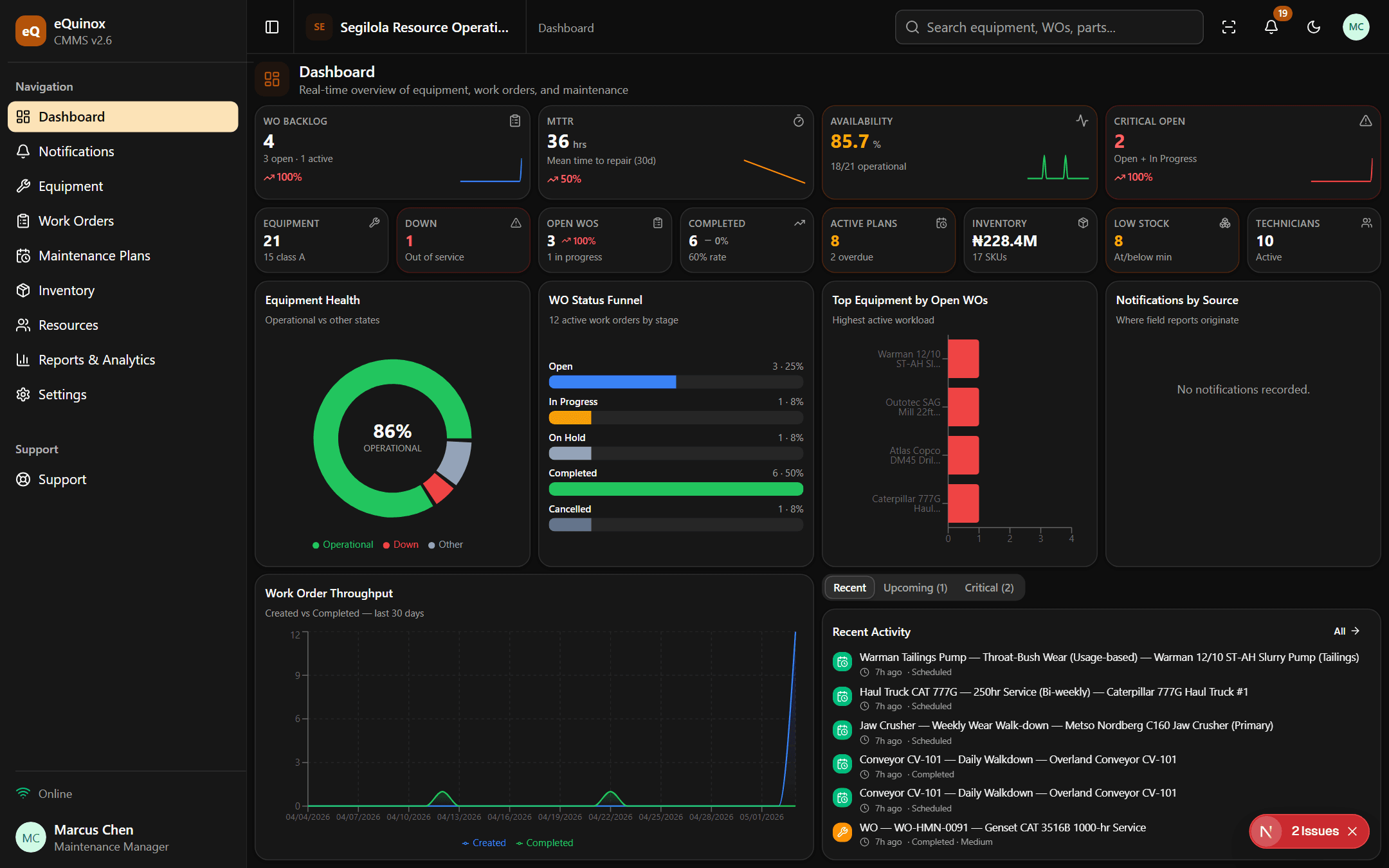 eQuinox cockpit — equipment, work orders and maintenance in one real-time operations dashboard